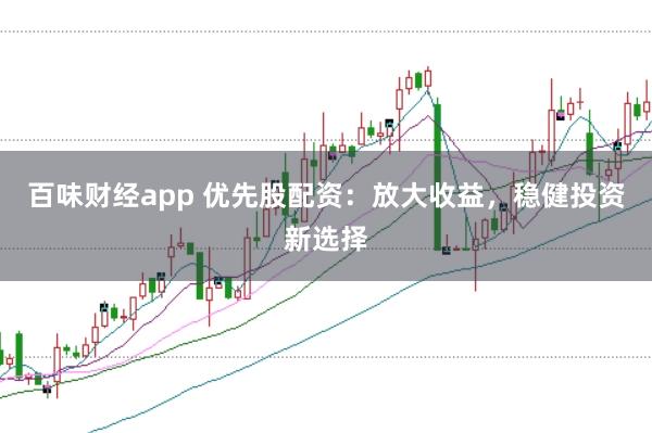 百味财经app 优先股配资：放大收益，稳健投资新选择