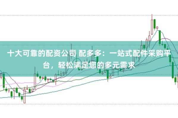 十大可靠的配资公司 配多多：一站式配件采购平台，轻松满足您的多元需求