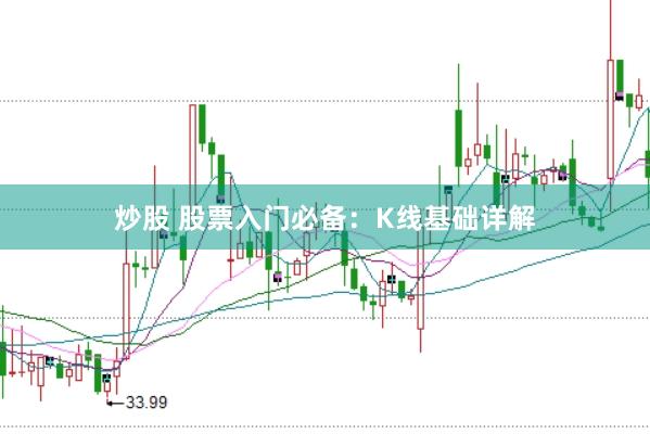 炒股 股票入门必备：K线基础详解