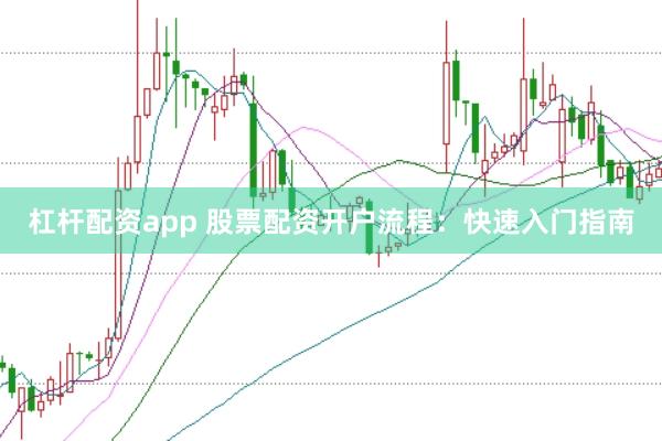杠杆配资app 股票配资开户流程：快速入门指南