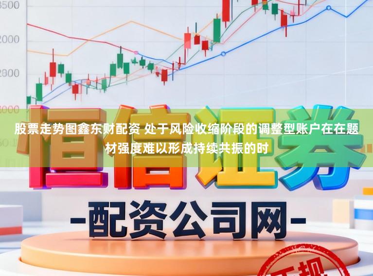 股票走势图鑫东财配资 处于风险收缩阶段的调整型账户在在题材强度难以形成持续共振的时