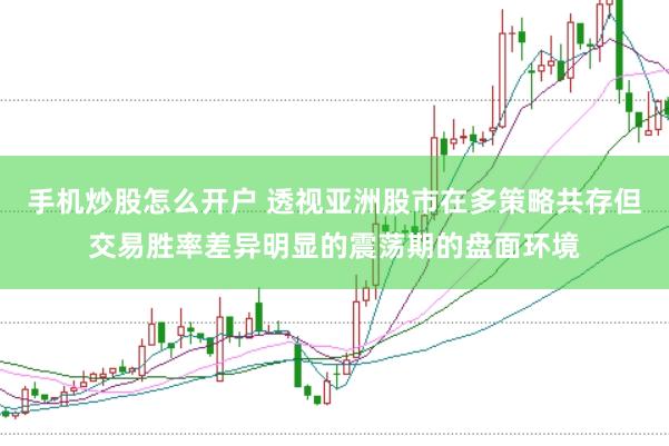 手机炒股怎么开户 透视亚洲股市在多策略共存但交易胜率差异明显的震荡期的盘面环境