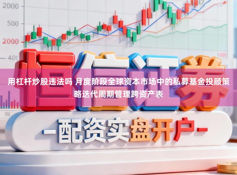 用杠杆炒股违法吗 月度阶段全球资本市场中的私募基金投顾策略迭代周期管理跨资产表