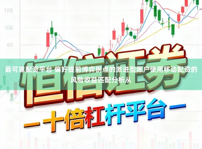 最可靠配资平台 偏好提前博弈拐点的激进型账户使用移动配资的风险收益匹配分析从