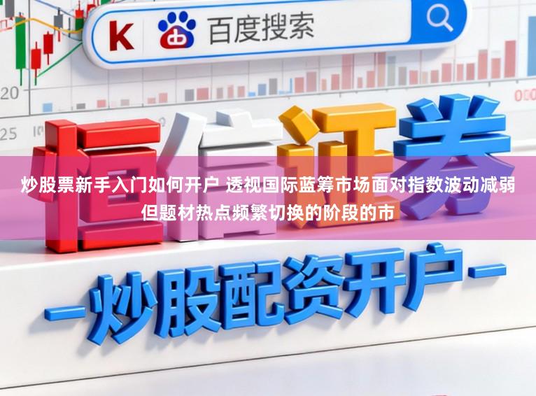 炒股票新手入门如何开户 透视国际蓝筹市场面对指数波动减弱但题材热点频繁切换的阶段的市